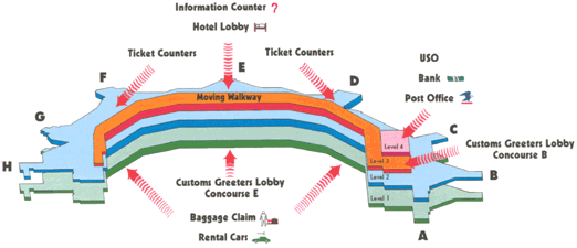 Miami International Airport terminal Map